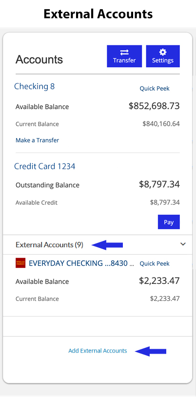 Example view new of Online Banking Accounts Summary view